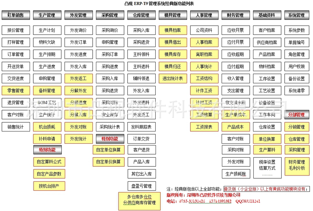 【艾利丹尼森】印刷不干胶管理分享研讨会 9