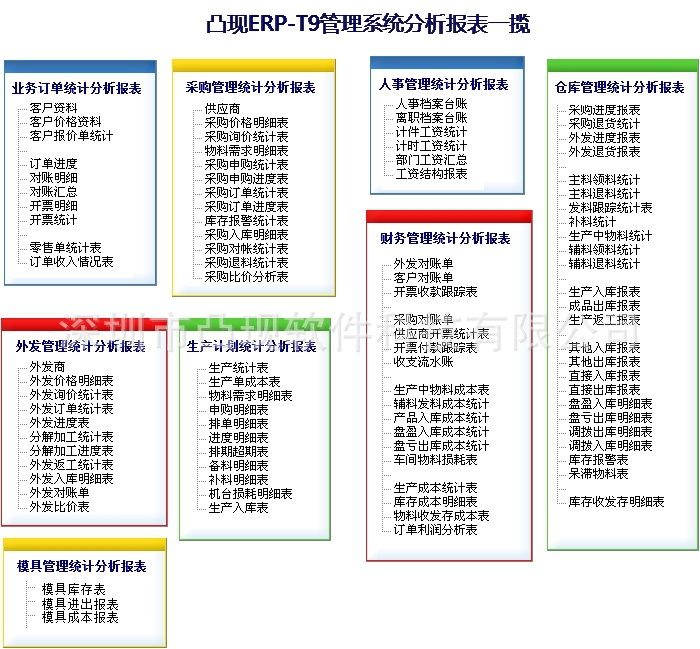 【艾利丹尼森】印刷不干胶管理分享研讨会 10